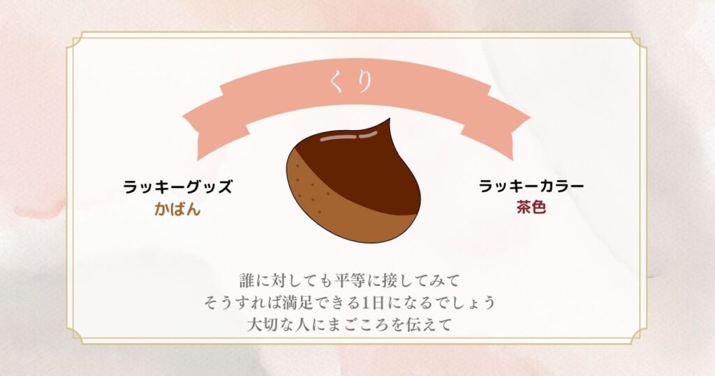 フルーツ占い くり